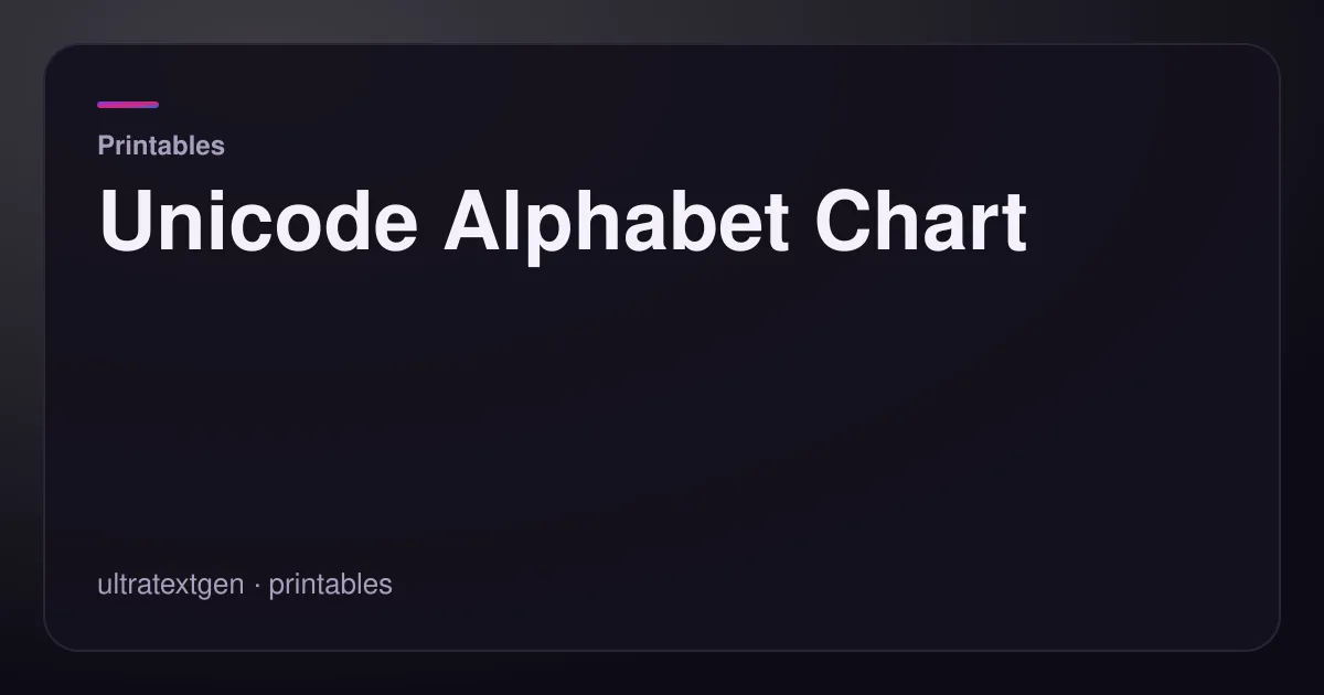 Unicode Alphabet Chart — title card for the printables article on UltraTextGen.